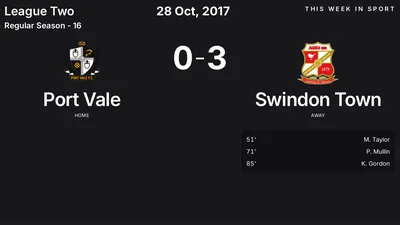 Report: Port Vale vs Swindon Town (2017-10-28)