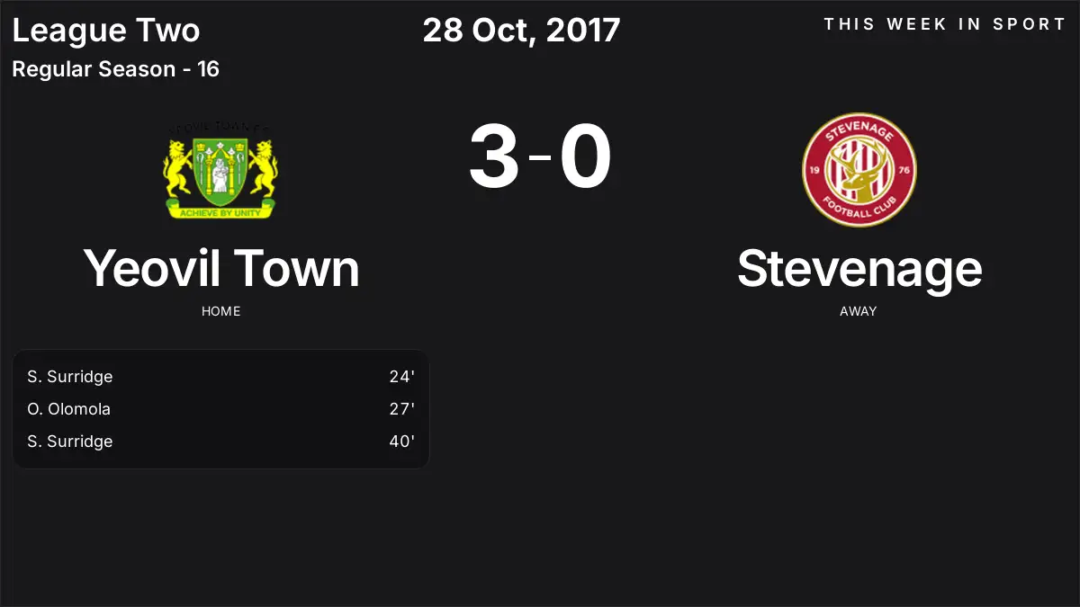 Report: Yeovil Town vs Stevenage (2017-10-28)