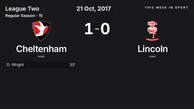 Report: Cheltenham vs Lincoln (2017-10-21)