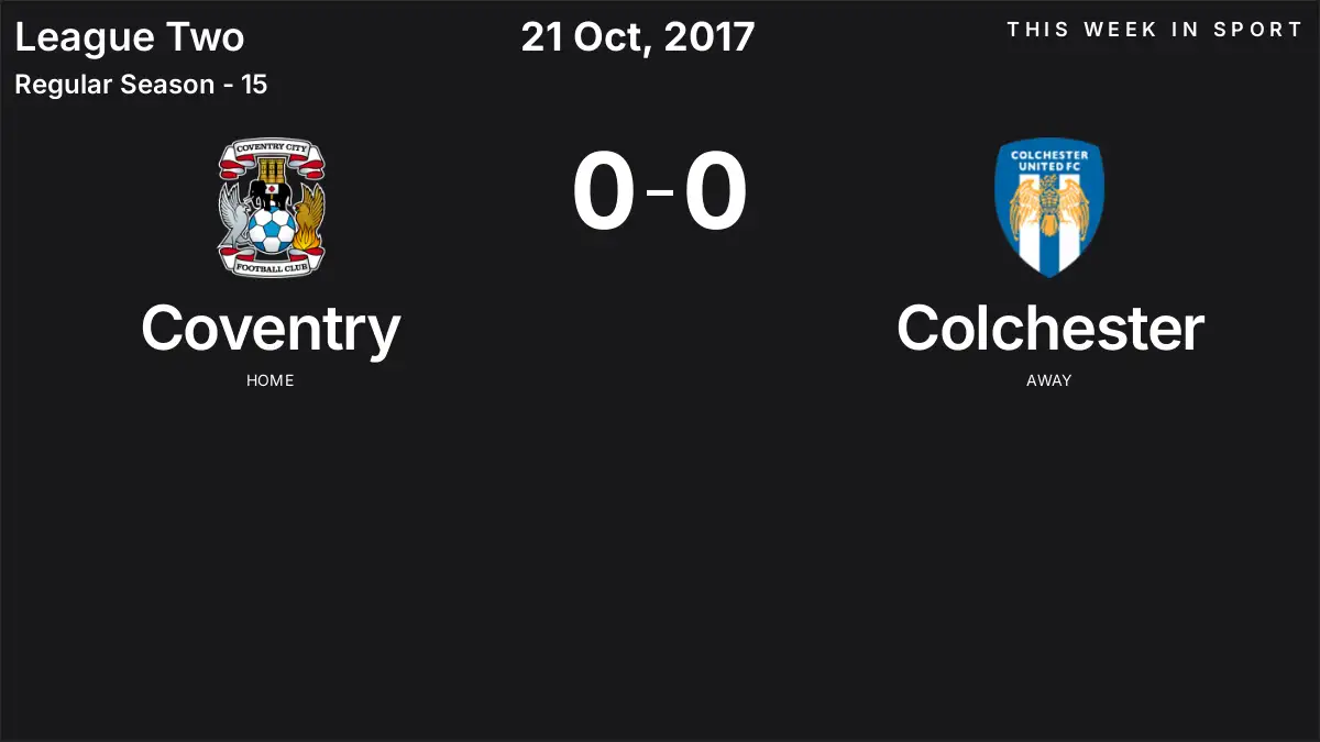 Report: Coventry vs Colchester (2017-10-21)