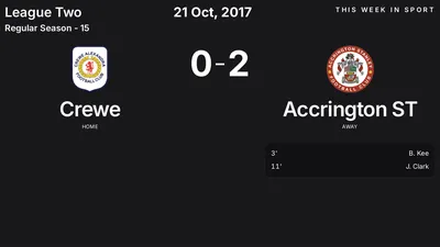 Report: Crewe vs Accrington ST (2017-10-21)