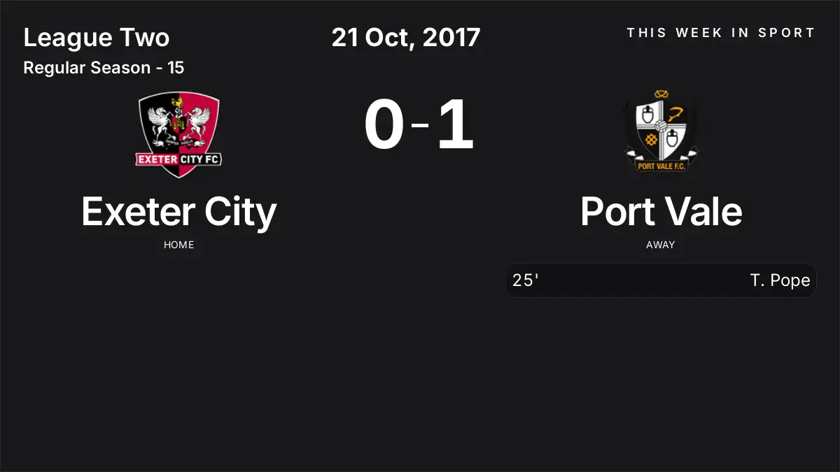 Report: Exeter City vs Port Vale (2017-10-21)