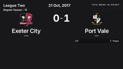 Report: Exeter City vs Port Vale (2017-10-21)