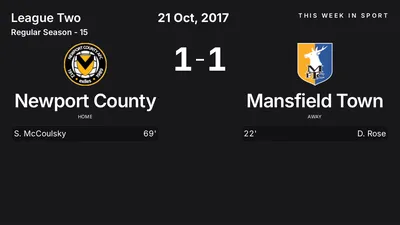 Report: Newport County vs Mansfield Town (2017-10-21)