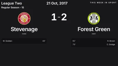 Report: Stevenage vs Forest Green (2017-10-21)