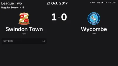 Report: Swindon Town vs Wycombe (2017-10-21)