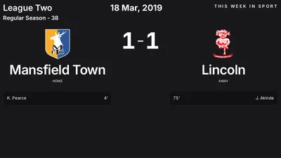 Report: Mansfield Town vs Lincoln (2019-03-18)