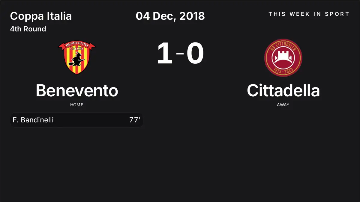 Report: Benevento vs Cittadella (2018-12-04)