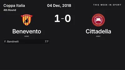 Report: Benevento vs Cittadella (2018-12-04)