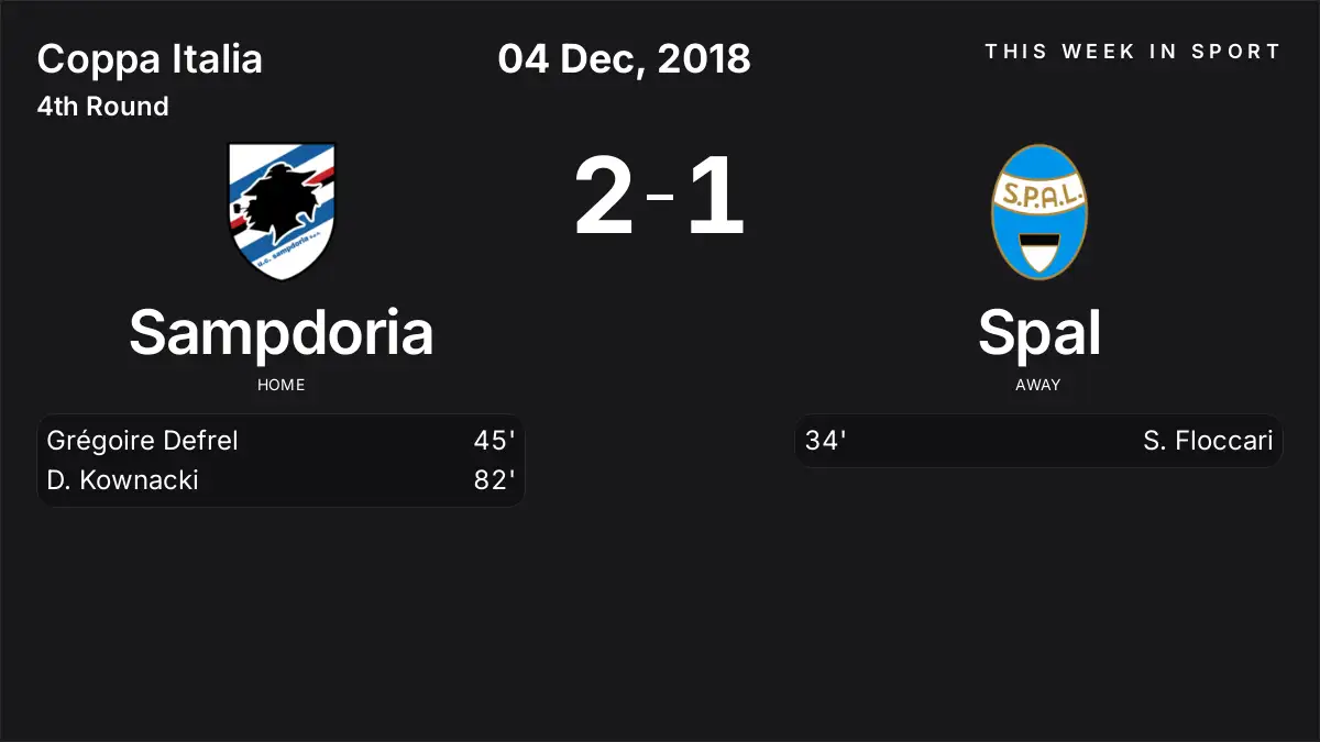Report: Sampdoria vs Spal (2018-12-04)