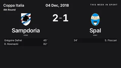 Report: Sampdoria vs Spal (2018-12-04)