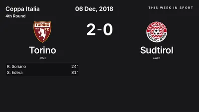 Report: Torino vs Sudtirol (2018-12-06)