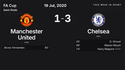 Report: Manchester United vs Chelsea (2020-07-19)