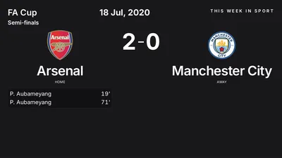 Report: Arsenal vs Manchester City (2020-07-18)