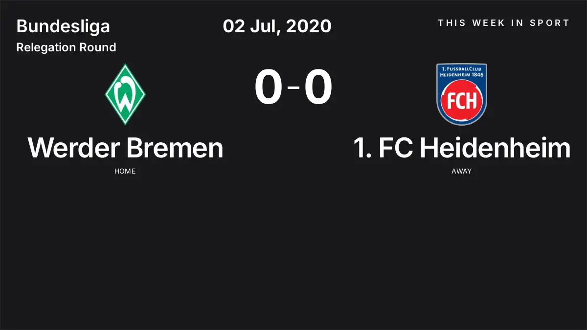 Report: Werder Bremen vs 1. FC Heidenheim (2020-07-02)