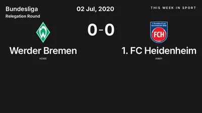 Report: Werder Bremen vs 1. FC Heidenheim (2020-07-02)