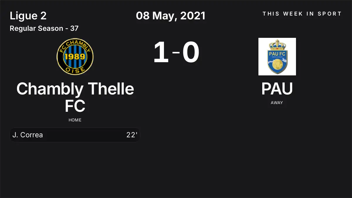 Report: Chambly Thelle FC vs PAU (2021-05-08)