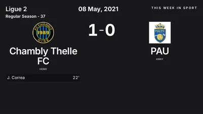 Report: Chambly Thelle FC vs PAU (2021-05-08)