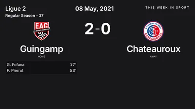 Report: Guingamp vs Chateauroux (2021-05-08)
