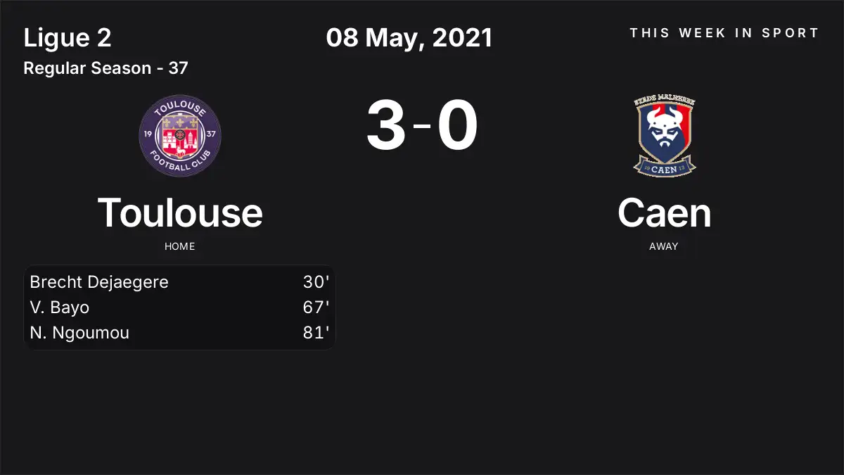 Report: Toulouse vs Caen (2021-05-08)