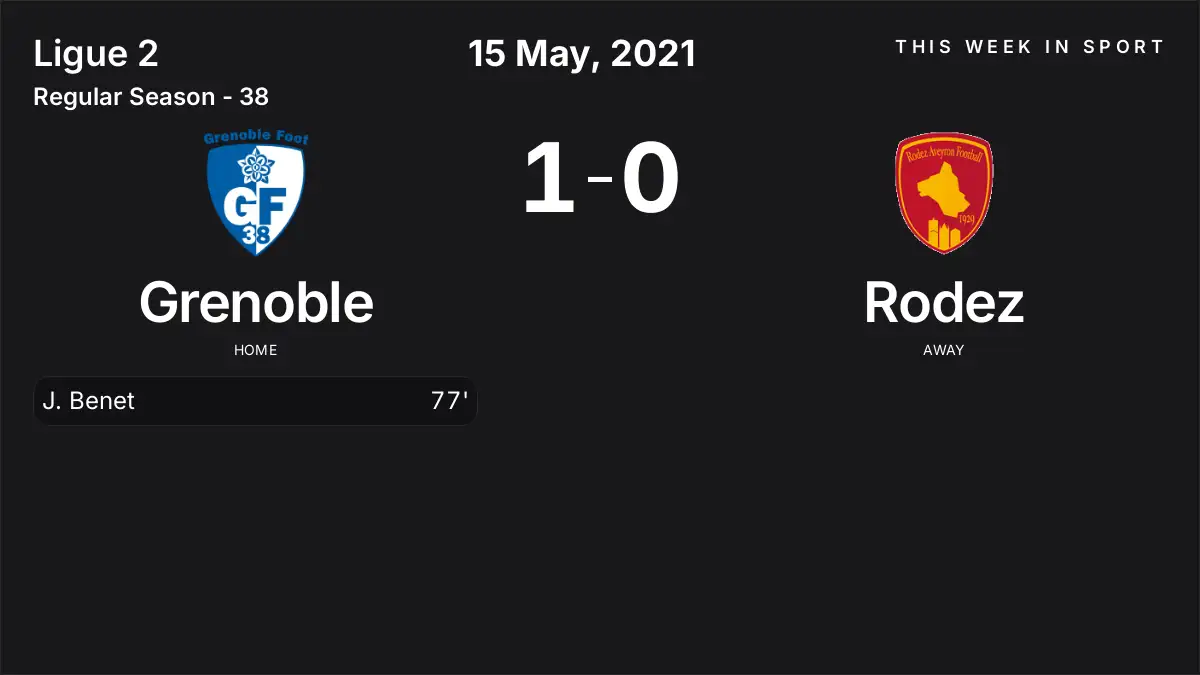 Report: Grenoble vs Rodez (2021-05-15)