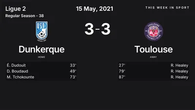 Report: Dunkerque vs Toulouse (2021-05-15)