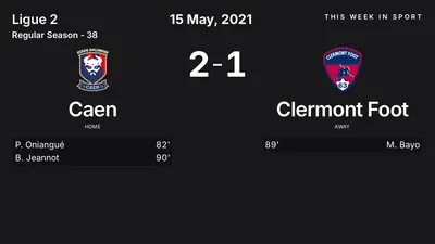 Report: Caen vs Clermont Foot (2021-05-15)