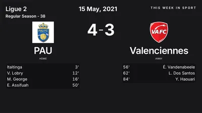 Report: PAU vs Valenciennes (2021-05-15)