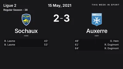 Report: Sochaux vs Auxerre (2021-05-15)