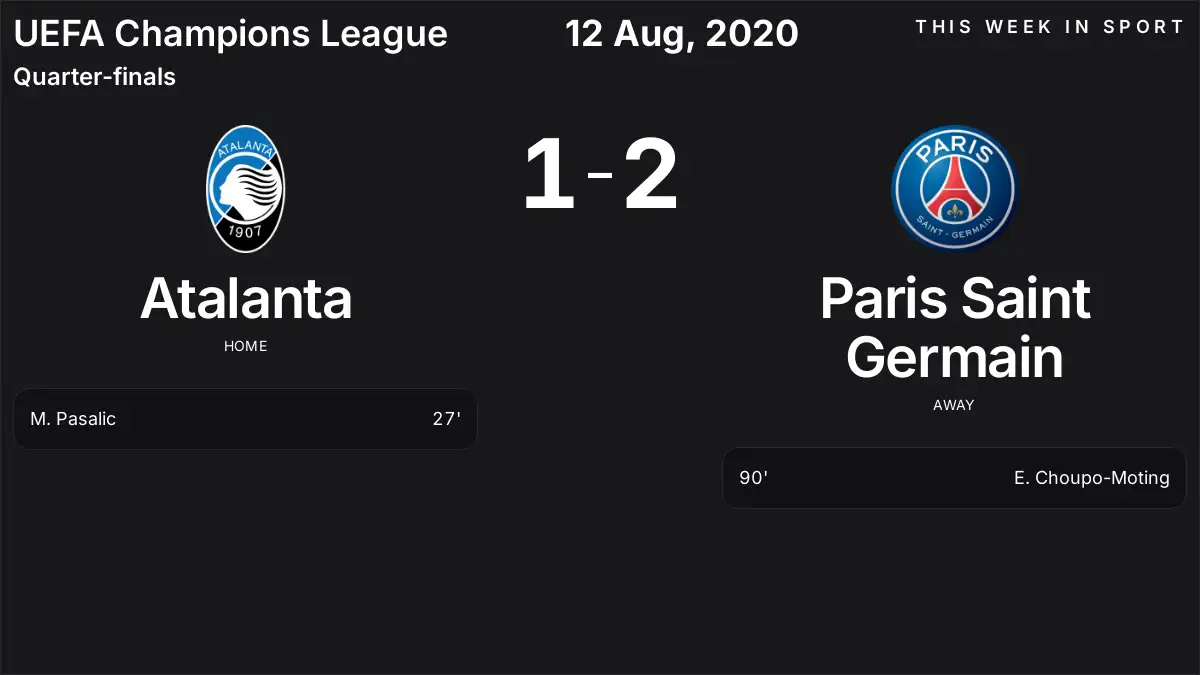 Report: Atalanta vs Paris Saint Germain (2020-08-12)