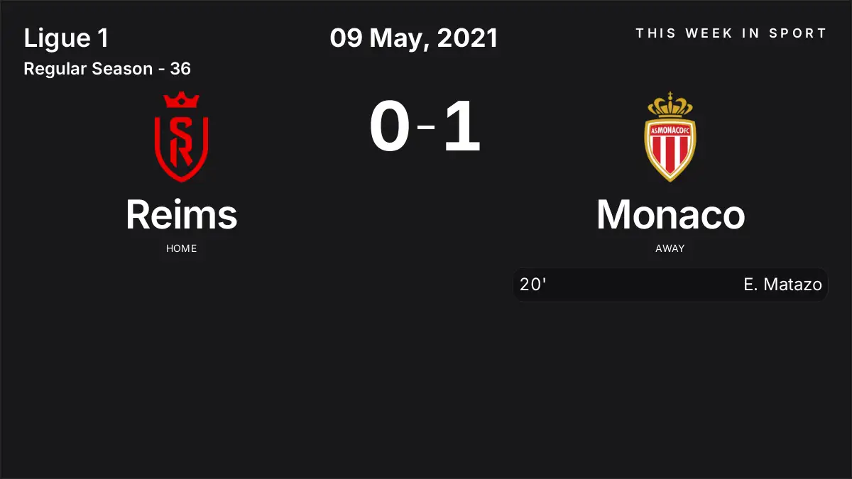 Report: Reims vs Monaco (2021-05-09)
