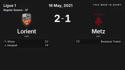Report: Lorient vs Metz (2021-05-16)