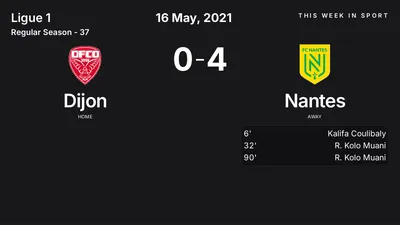 Report: Dijon vs Nantes (2021-05-16)