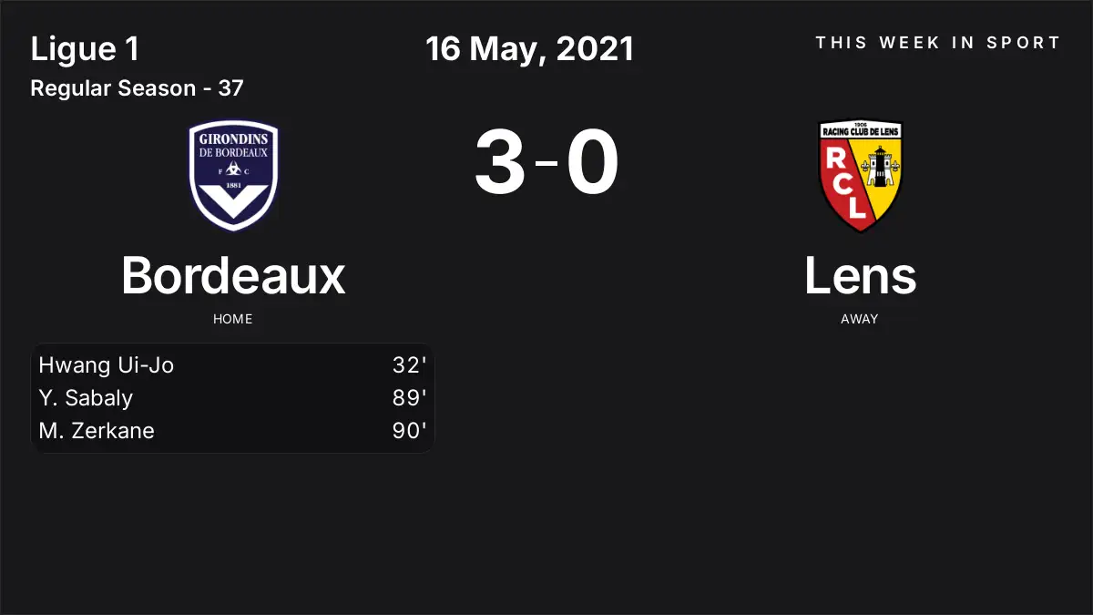 Report: Bordeaux vs Lens (2021-05-16)