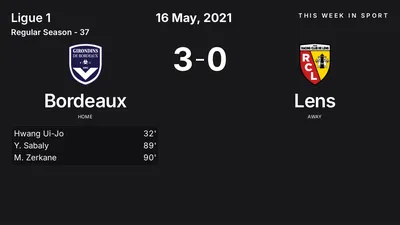 Report: Bordeaux vs Lens (2021-05-16)