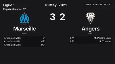 Report: Marseille vs Angers (2021-05-16)