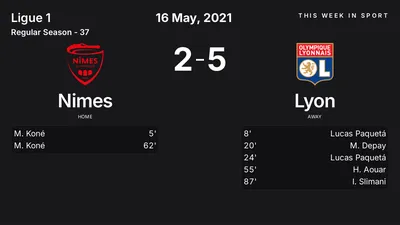 Report: Nimes vs Lyon (2021-05-16)