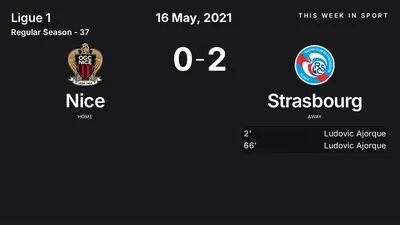 Report: Nice vs Strasbourg (2021-05-16)