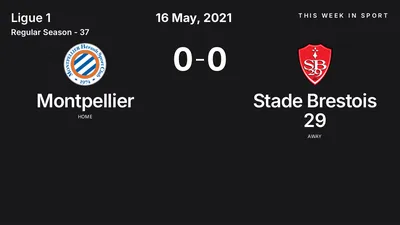 Report: Montpellier vs Stade Brestois 29 (2021-05-16)