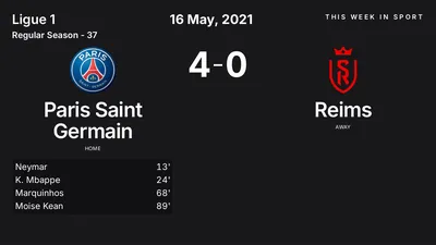 Report: Paris Saint Germain vs Reims (2021-05-16)