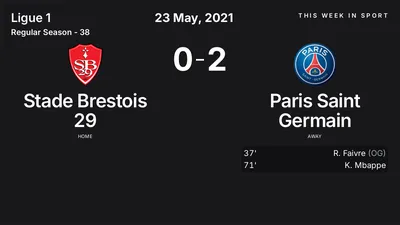 Report: Stade Brestois 29 vs Paris Saint Germain (2021-05-23)
