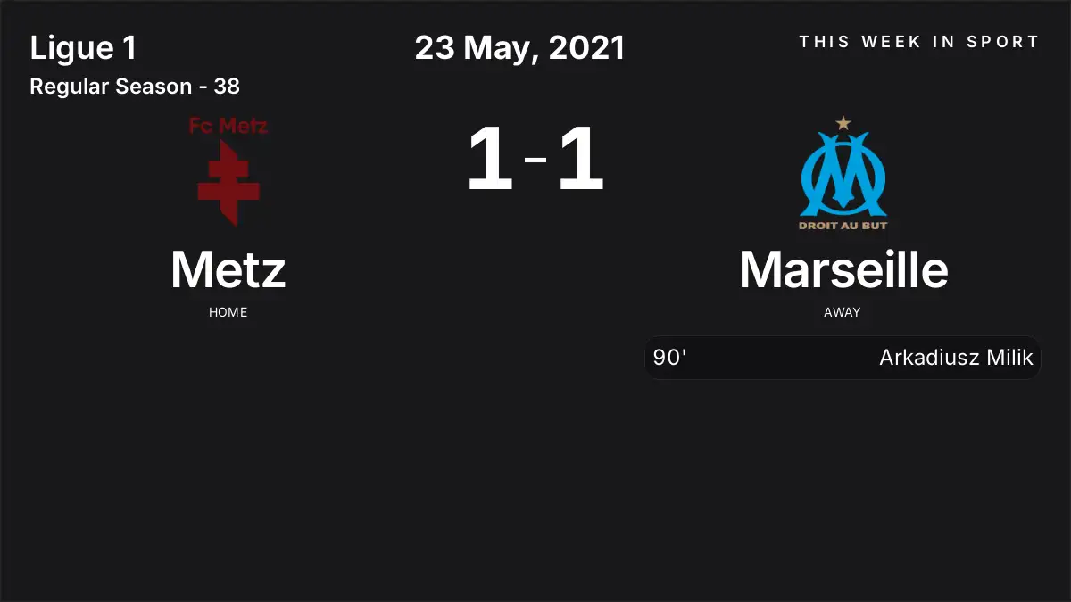 Report: Metz vs Marseille (2021-05-23)
