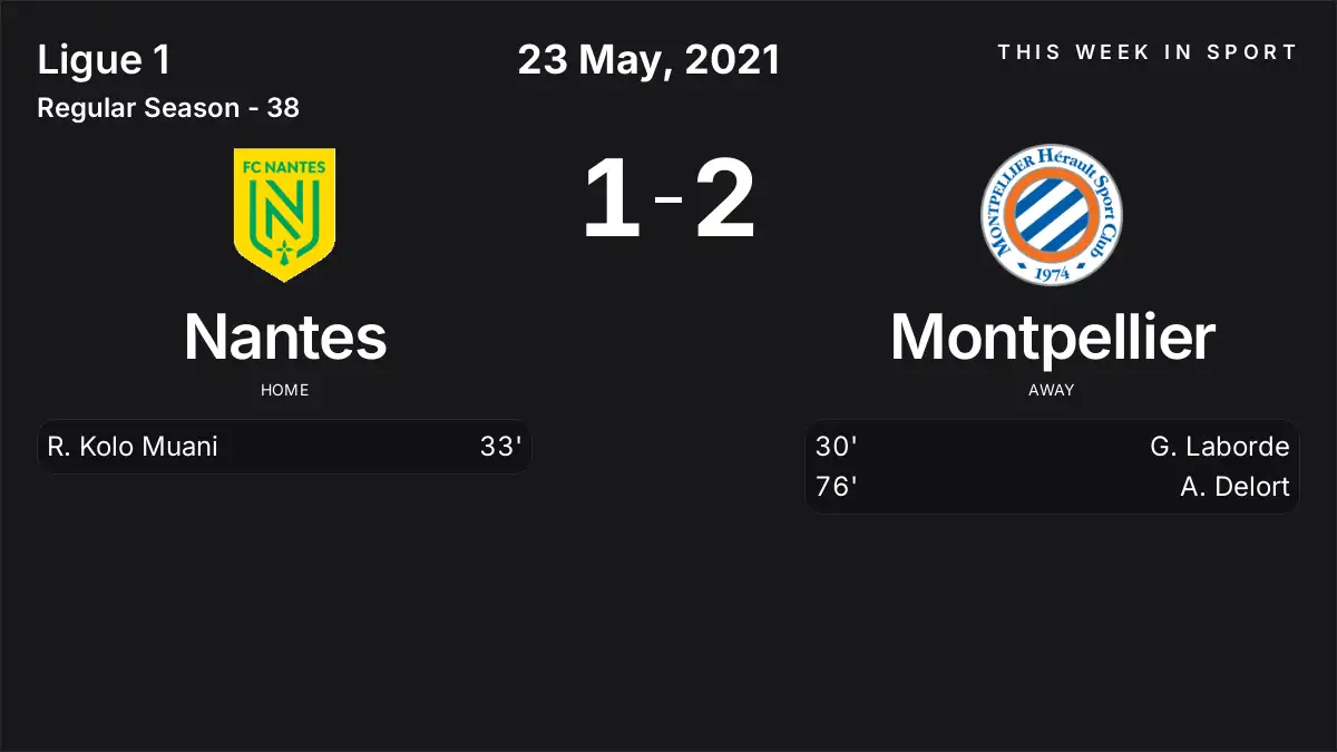 Report: Nantes vs Montpellier (2021-05-23)