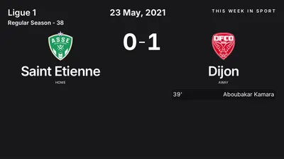 Report: Saint Etienne vs Dijon (2021-05-23)