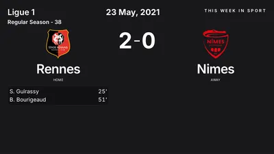 Report: Rennes vs Nimes (2021-05-23)