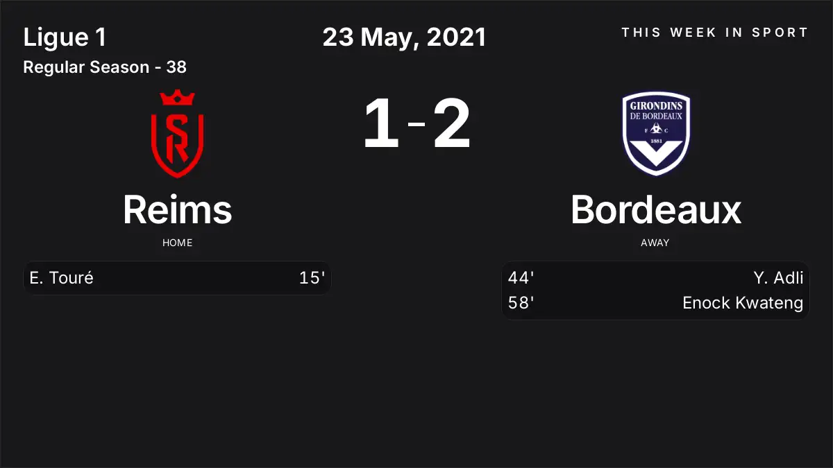 Report: Reims vs Bordeaux (2021-05-23)