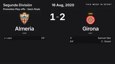 Report: Almeria vs Girona (2020-08-16)