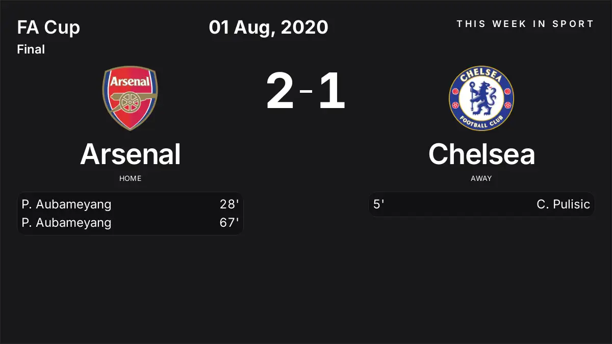 Report: Arsenal vs Chelsea (2020-08-01)