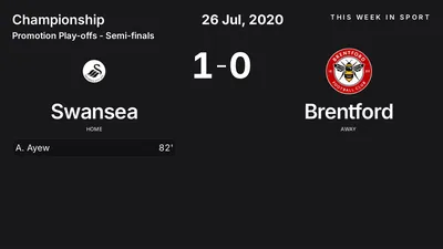 Report: Swansea vs Brentford (2020-07-26)