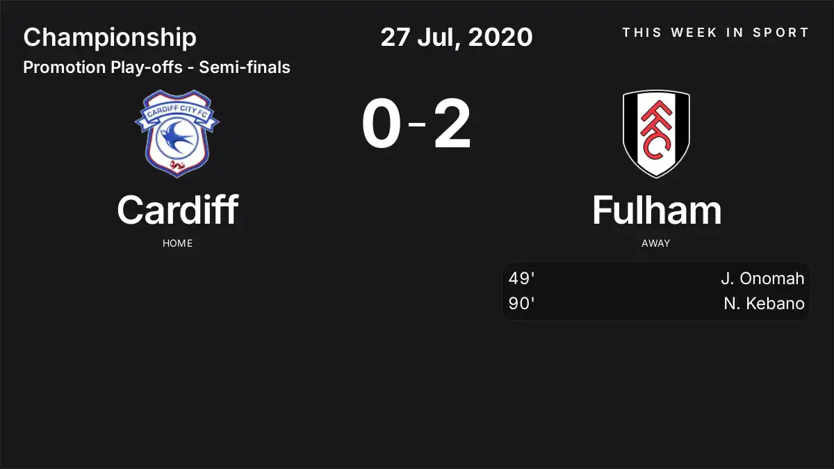 Report: Cardiff vs Fulham (2020-07-27)